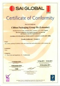 Certification of Conformity. Global Standard for Food Safety